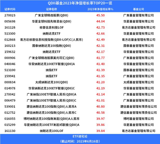 重磅登场！市场迎来狠角色