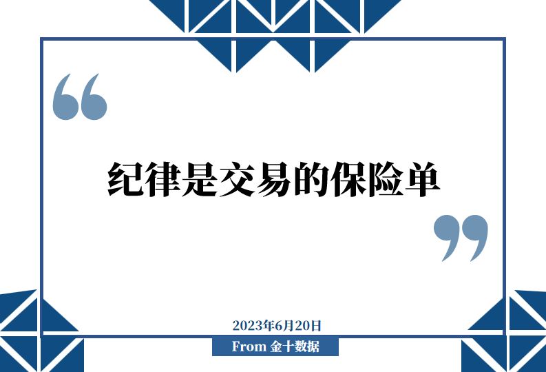 金十数据全球财经早餐 - 2023年6月20日