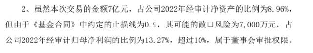 闹剧收场！昔日“摩托大王”越权买私募，7亿被追回