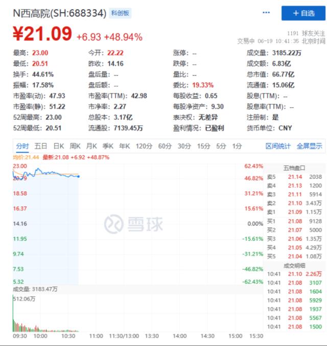 刚刚！500亿牛股突然跌停，热门概念股集体走强