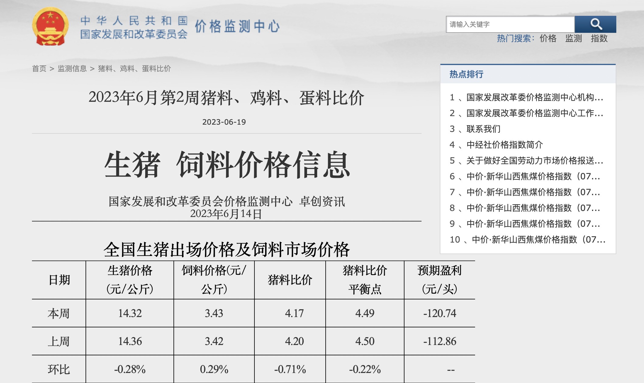 国家发改委：端午假期临近 猪价或震荡微涨