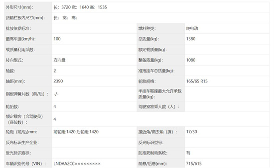 外观呆萌 江铃新能源羿驰玉兔申报图曝光