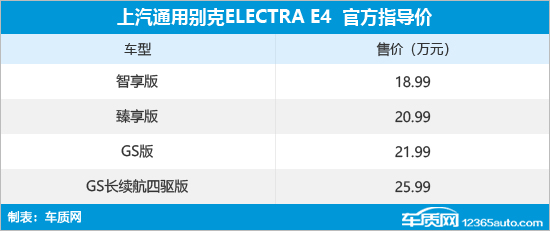 别克ELECTRA E4正式上市 售18.99-25.99万元