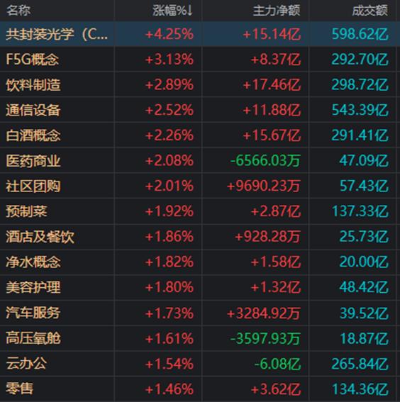 两办发文！发达地区不得从中西部、东北地区抢挖优秀校长和教师；首个！杭州亚运会推出数字火炬手；AI大牛