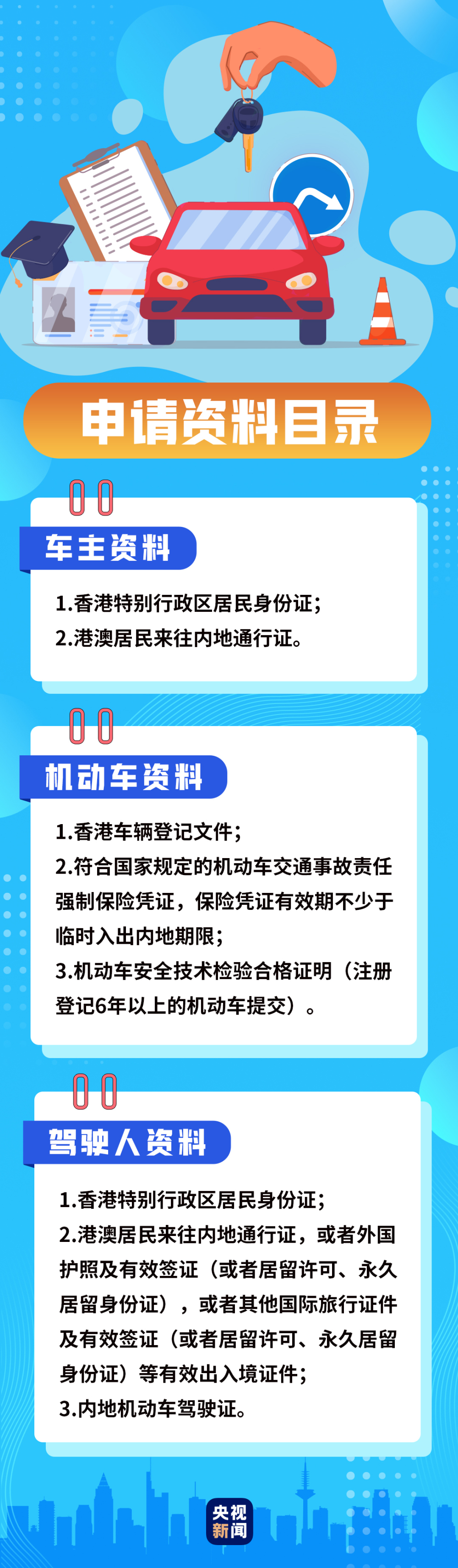 “港车北上”7月1日实施，申请与通关全攻略来了！