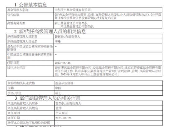 中科沃土基金督察长及合规负责人曹萍离任 李峰接任