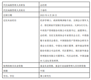 新华基金任命于春玲为董事长 代任总经理职务