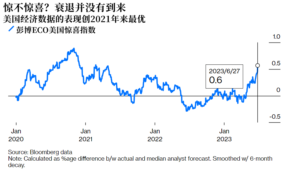 黄金交易出了大问题，到底是谁变了？