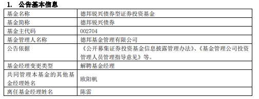 陈雷离任德邦锐兴债券