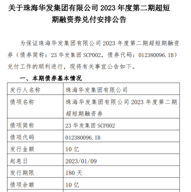 华发集团将于7月8日兑付3.81%超短期融资券  需偿还金额共10.1879亿元