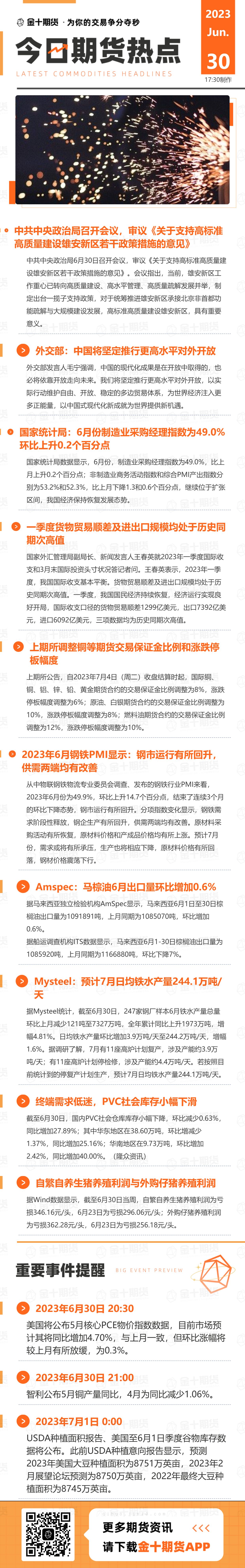 沪锡主力合约收涨3.42%，后市上行能否持续？铁矿今日冲高回落，原因为何？