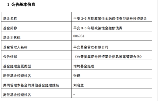 平安基金2只债基增聘基金经理张璐