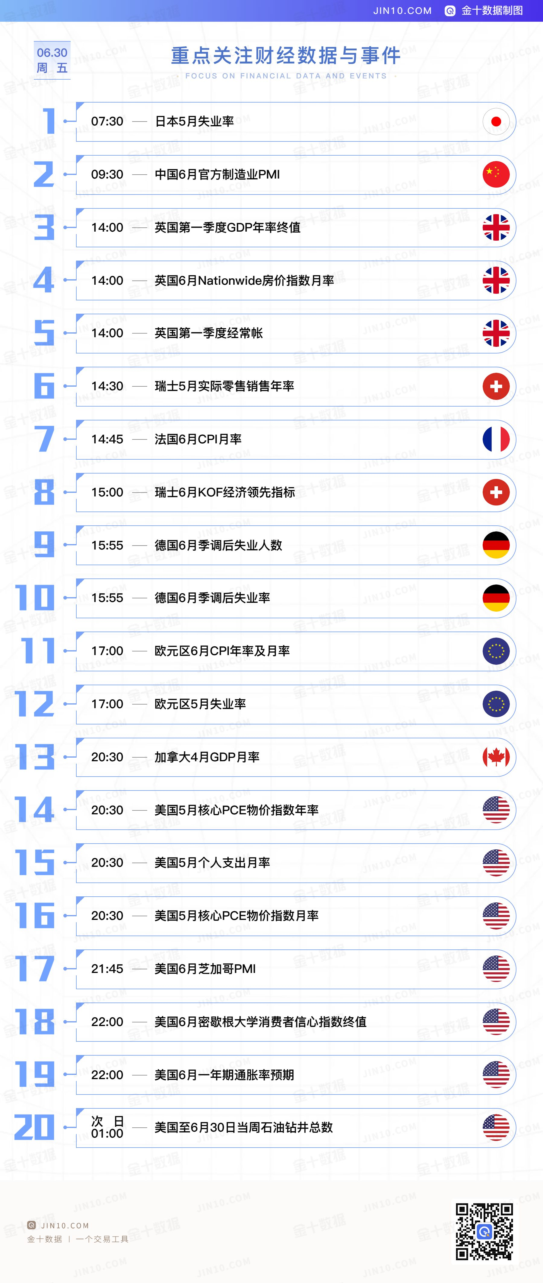 金十数据全球财经早餐 - 2023年6月30日