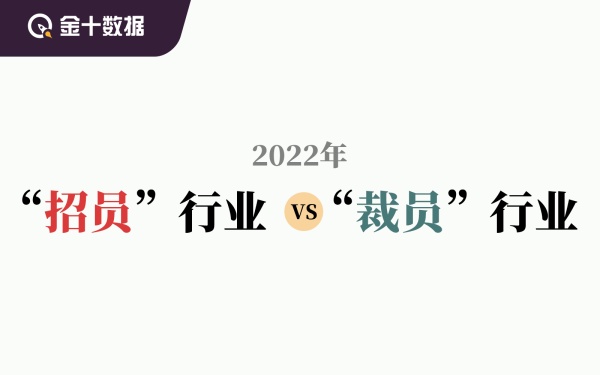 盘点那些“卖楼自救”的上市企业 - 财料