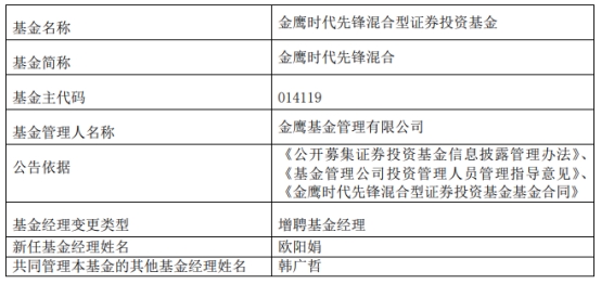 金鹰基金2只混基增聘基金经理欧阳娟 均跌幅较深