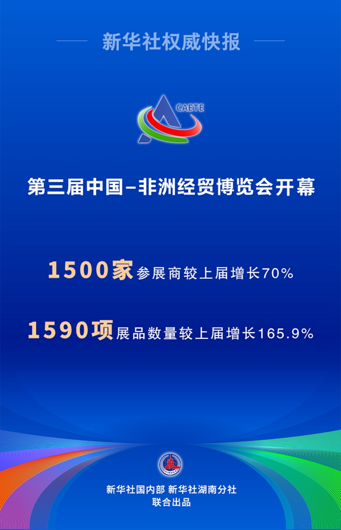 参展商增长七成！第三届中非经贸博览会汇聚更强动力