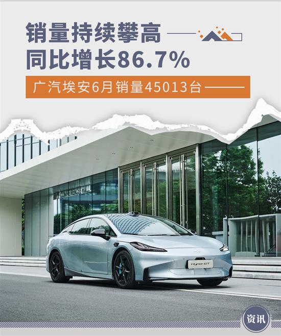 同比增长86.7% 广汽埃安6月销量45013台