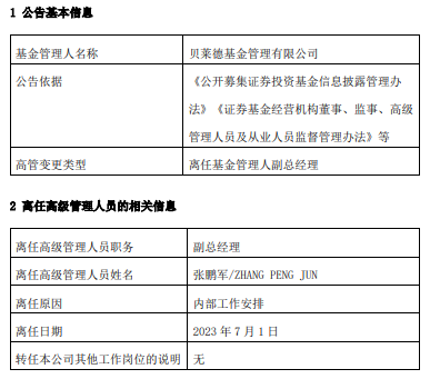 贝莱德基金副总经理张鹏军离任