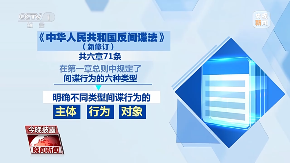 什么是间谍行为？发现间谍行为怎么办？一文了解→