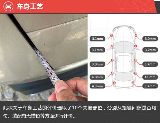 2023款哈弗枭龙MAX新车商品性评价