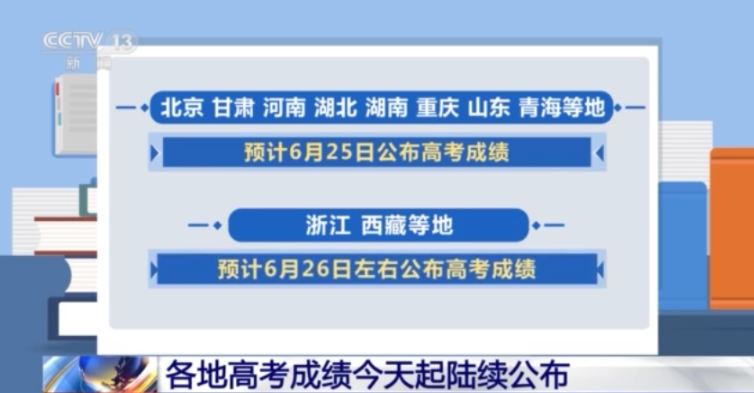 各地高考成绩今天起陆续公布→