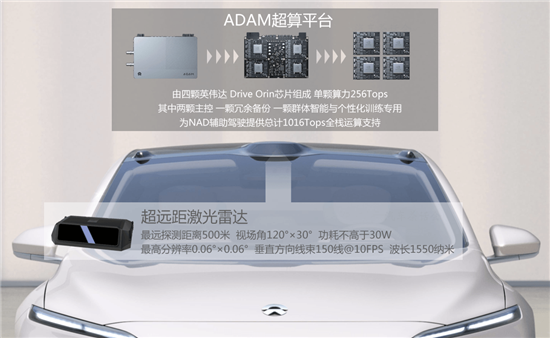 蔚来要全系迈进NT2.0了 EC6预计7月上市