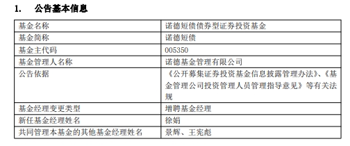 诺德短债债券与诺德中短债债券增聘基金经理徐娟