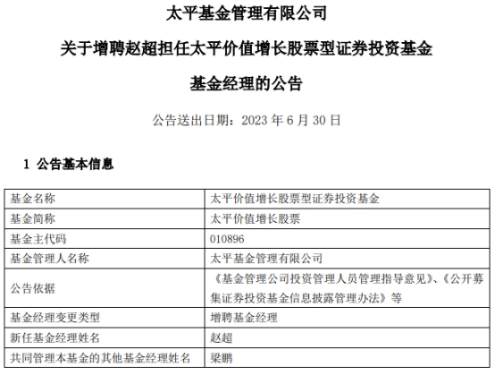 太平价值增长股票增聘基金经理赵超 累计亏12%