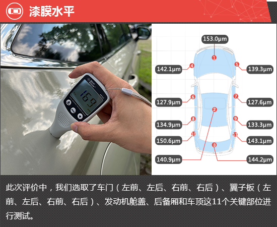 2023款哈弗枭龙MAX新车商品性评价