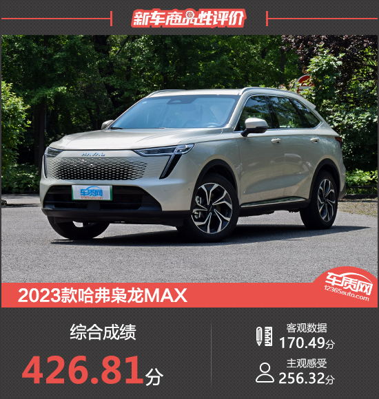 2023款哈弗枭龙MAX新车商品性评价