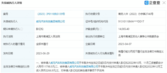 威马汽车成失信被执行人 创始人被限高