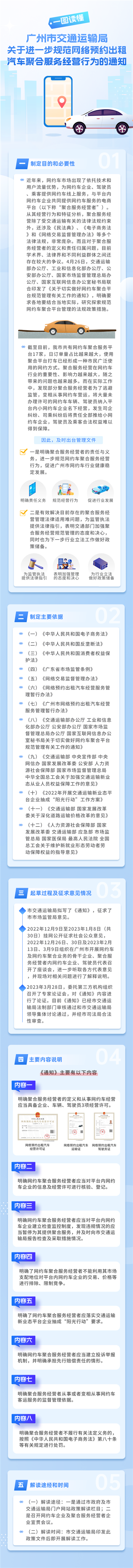 广州新规：网约车驾驶员端需显示抽成比例