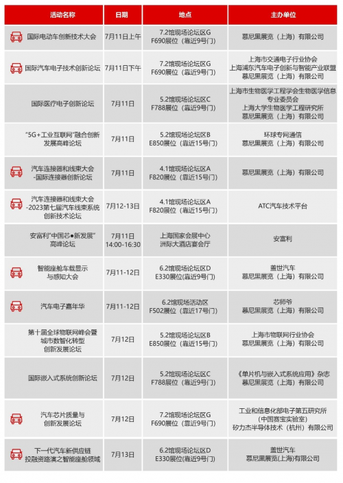 7月邀您共探“智慧出行”的技术创新与产业协作，畅游汽车电子之旅！