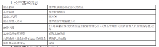 陈雷离任德邦景颐债券