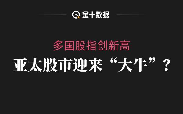 从1980到2075，世界经济格局在如何改变丨财料