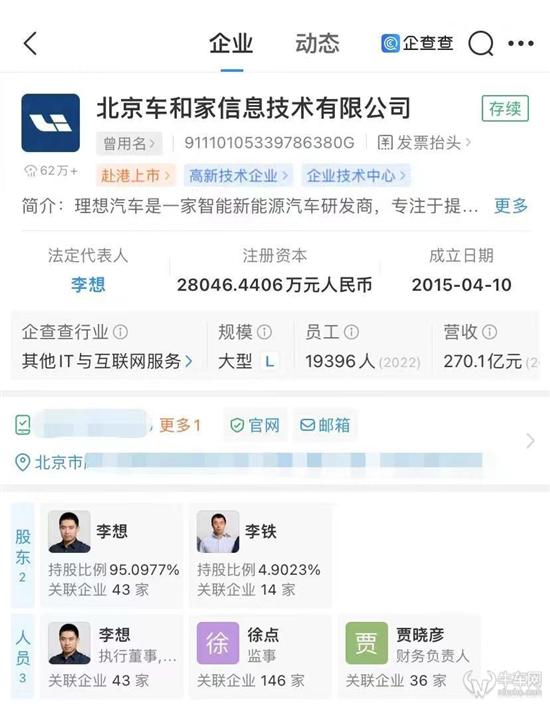 沈亚楠退出理想汽车股东 曾持股5.0768%