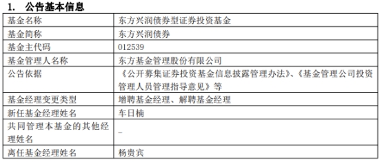 东方兴润债券增聘基金经理车日楠 杨贵宾离任