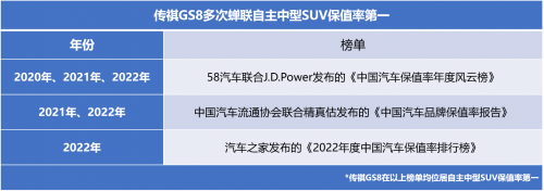 进入快车道的车机迭代，如何破题“摩尔定律”？