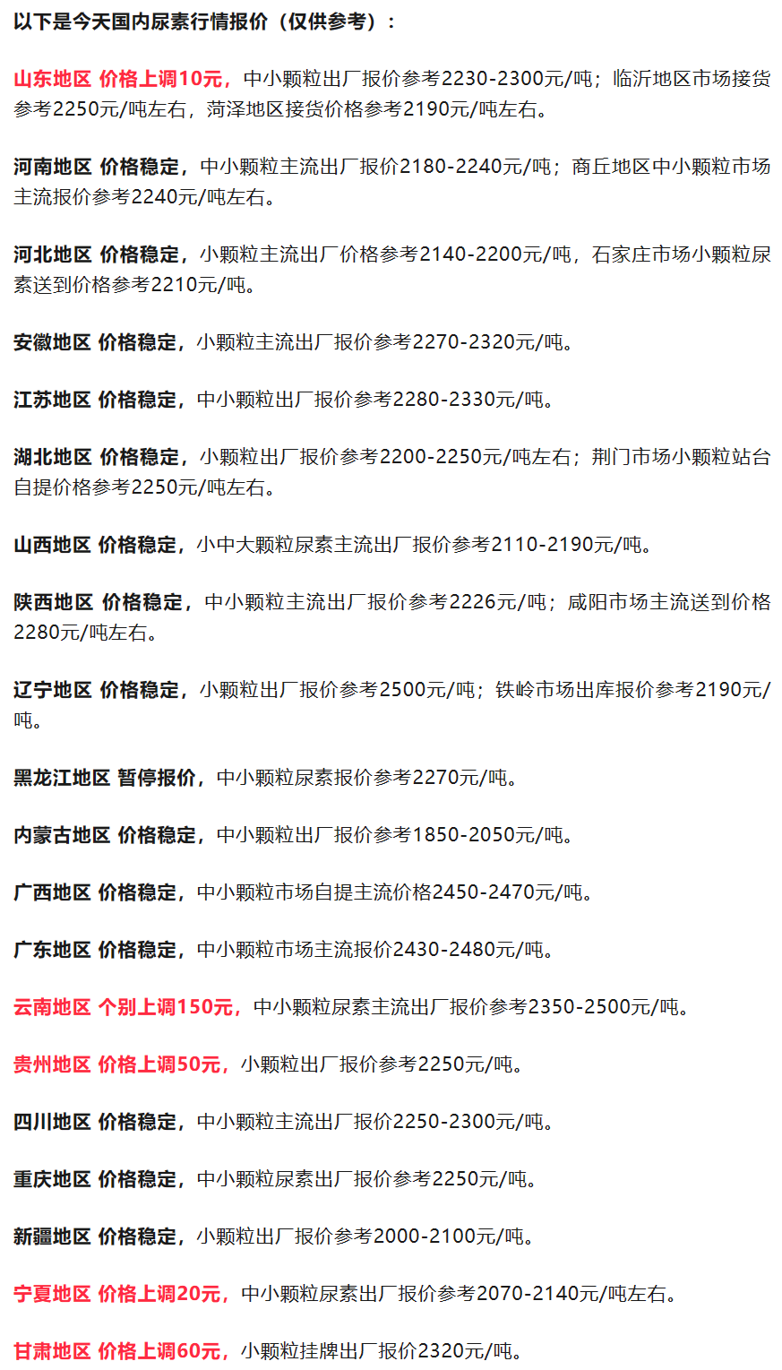 尿素期货报告07.05：尿素主力合约收跌2.74%，机构称后市中期仍偏弱对待！