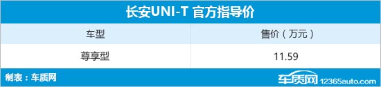 加量不加价 第二代UNI-T上新尊享型