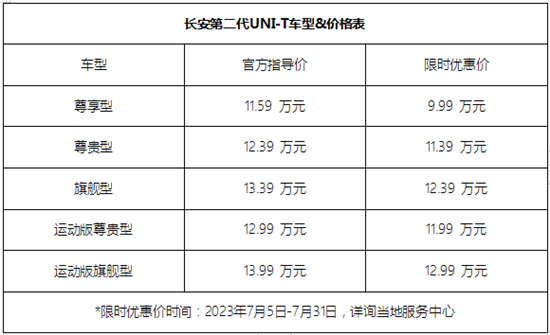 加量不加价 第二代UNI-T上新尊享型