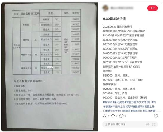 全新丰田埃尔法曝国内最高加价18.6万