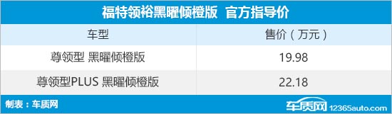 福特新领裕黑曜倾橙版上市 售19.98万元起