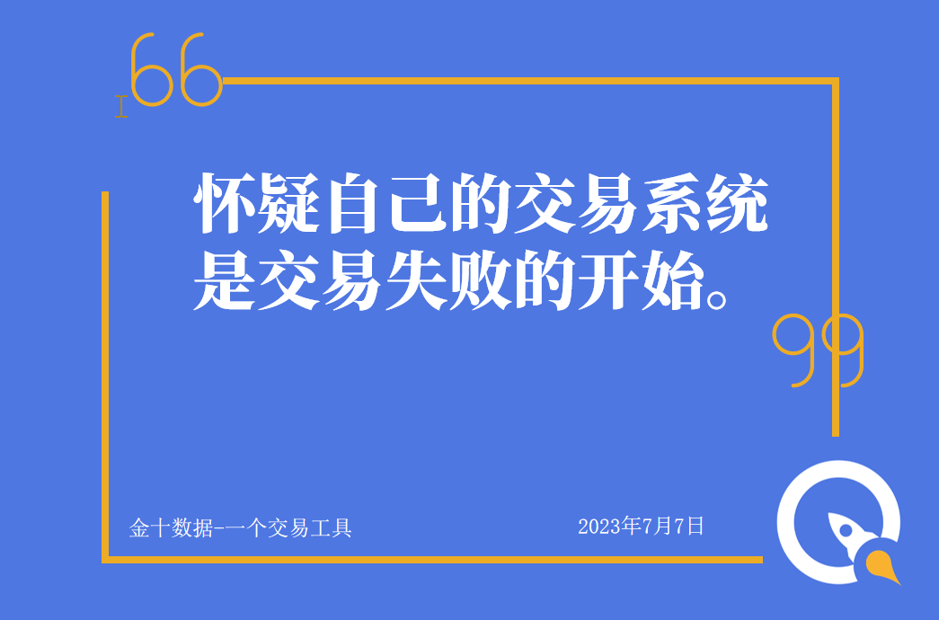 金十数据全球财经早餐 - 2023年7月7日