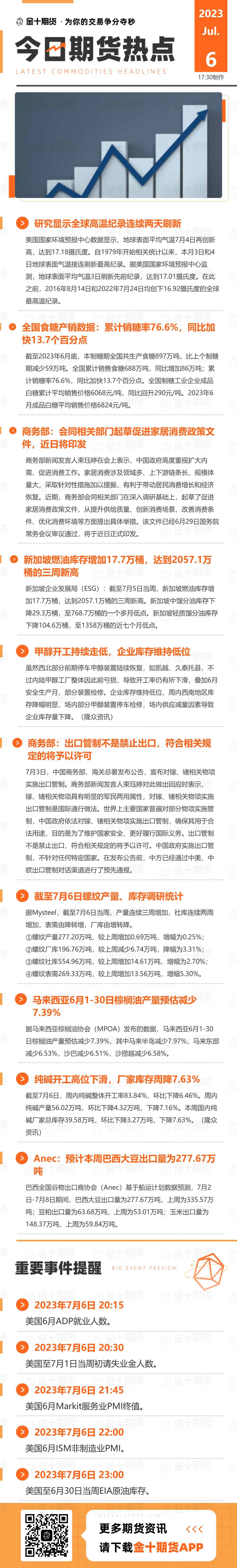 沪胶今日增仓拉涨，创下多月以来新高！豆一今日减仓回调，后市能否重回涨势？