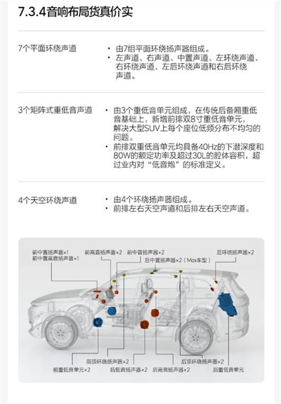 传理想L9看不见的10个秘密 理想回应