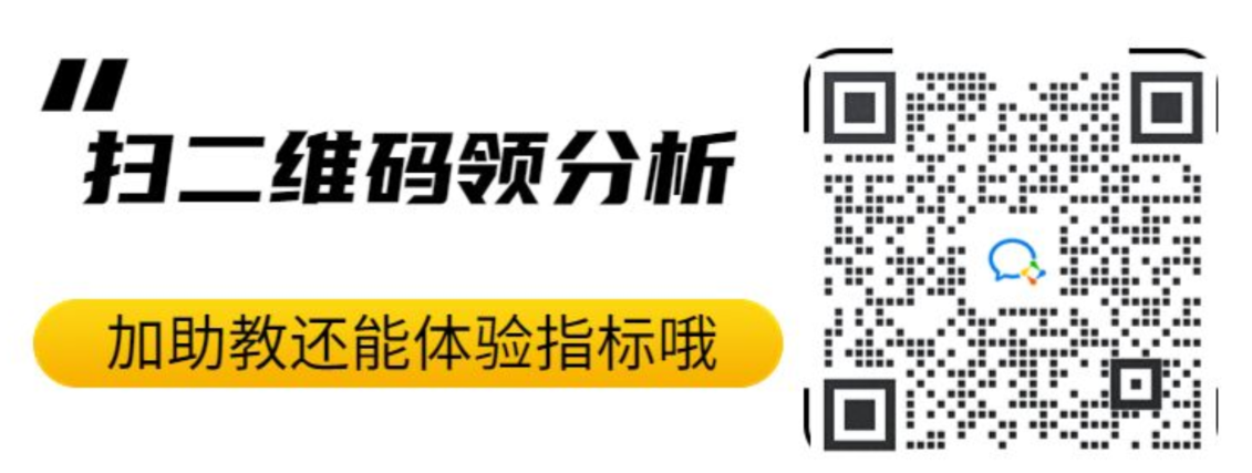 GMA每日黄金计划 -美国ADP数据来袭，黄金能否上测1940？