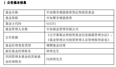 中加聚享增盈债券增聘基金经理钟伟