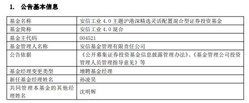 安信工业4.0混合增聘基金经理孙凌昊