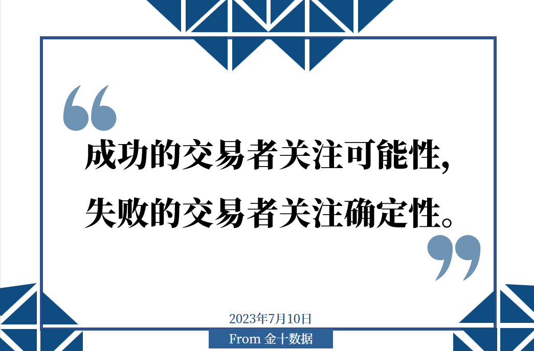 金十数据全球财经早餐 - 2023年7月10日